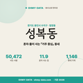 성복동 성복동_표지.png