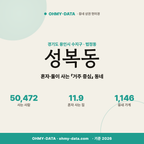 성복동 성복동_표지.png