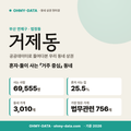 거제동 거제동_표지.png
