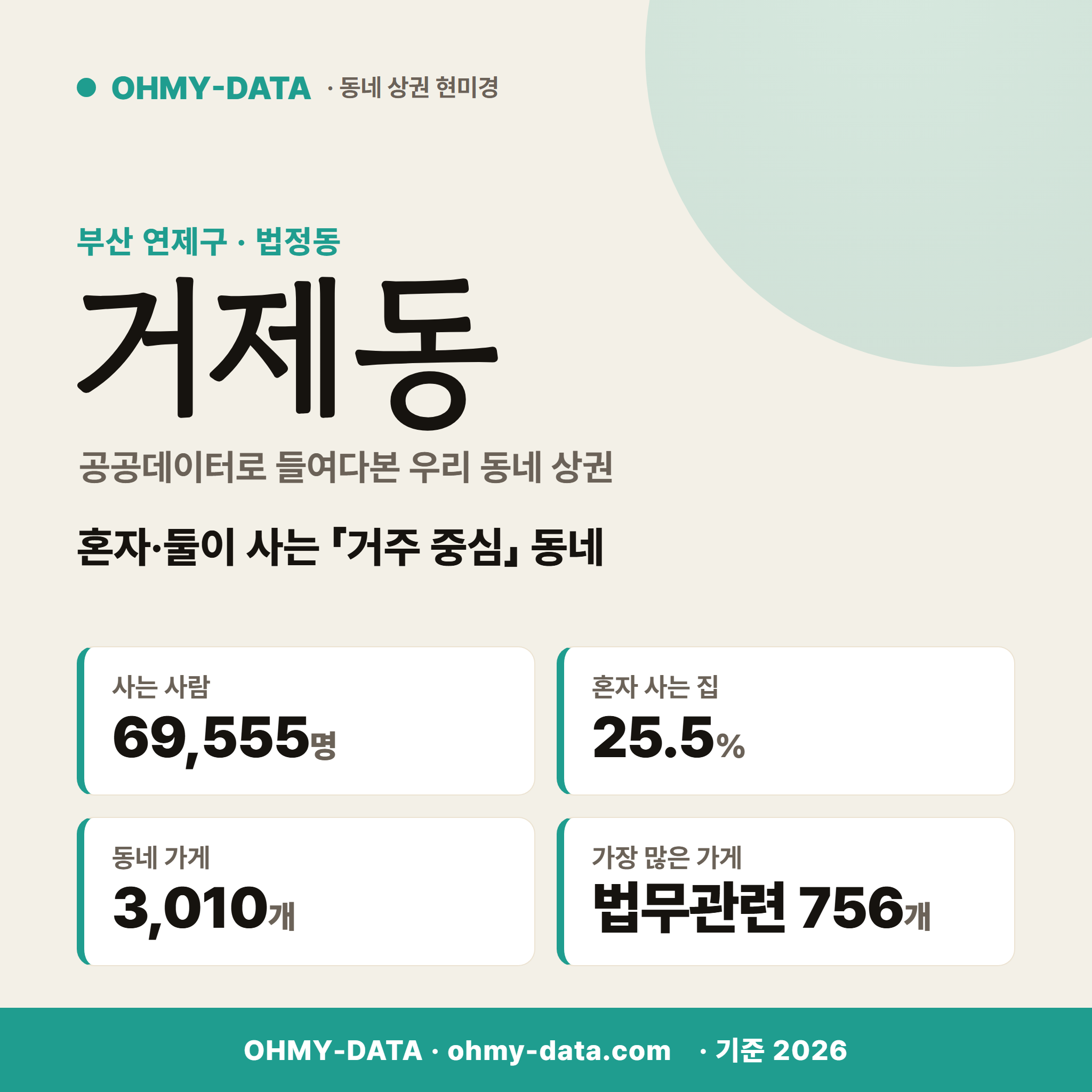 거제동 거제동_표지.png