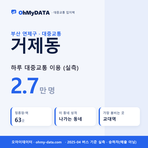 거제동 대중교통 입지팩 표지