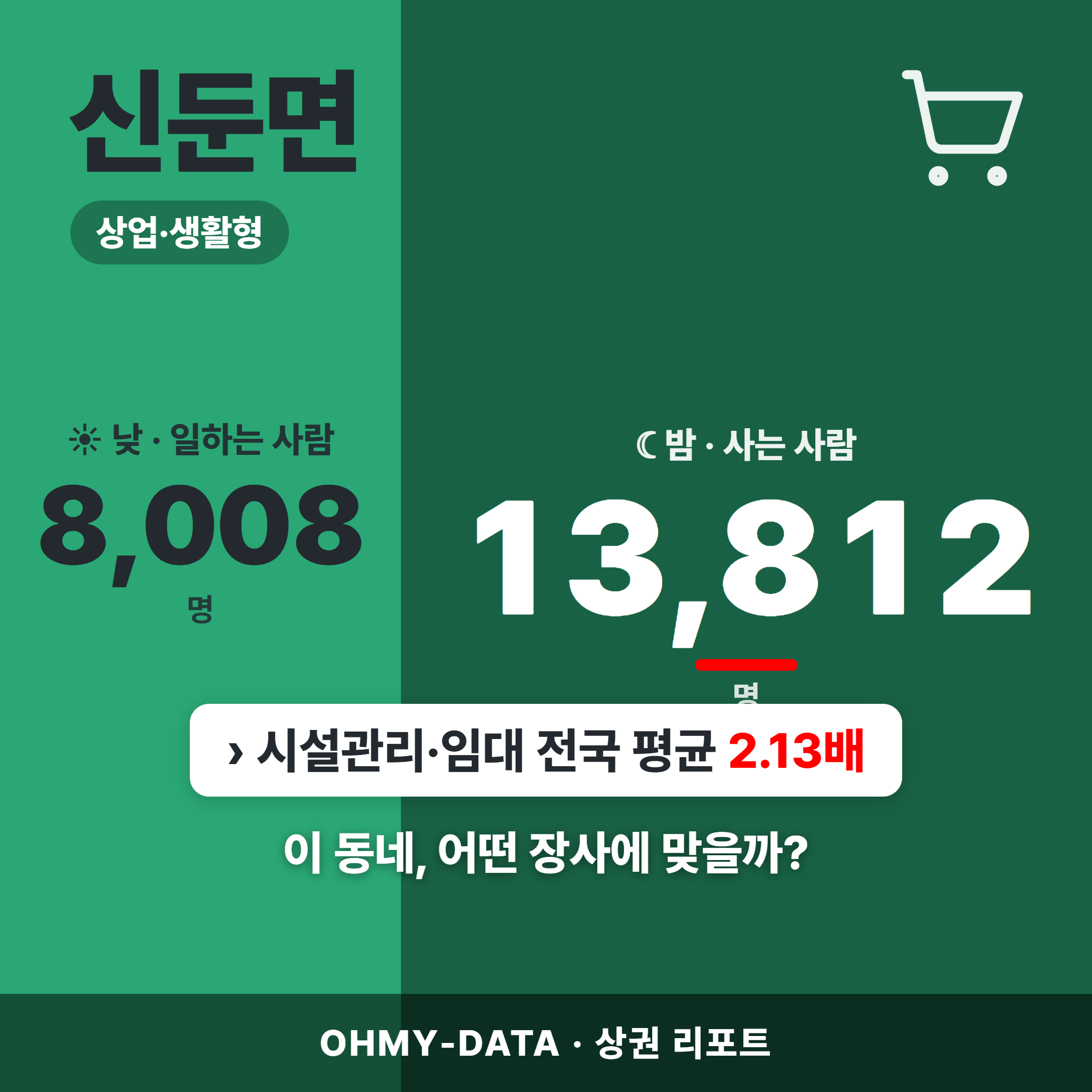 신둔면 신둔면_표지.png