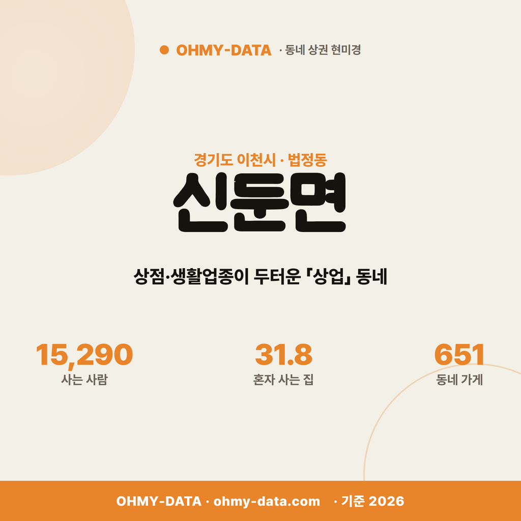 신둔면 신둔면_표지.png