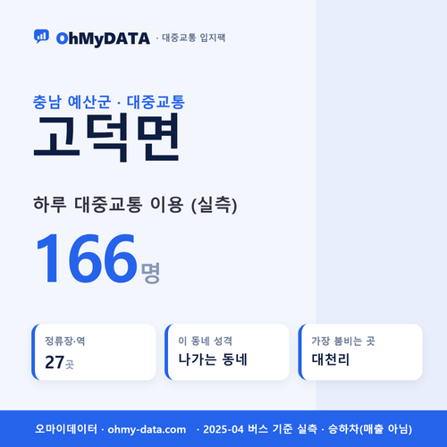 고덕면 대중교통 입지팩 표지