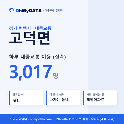 고덕면 대중교통 입지팩 표지