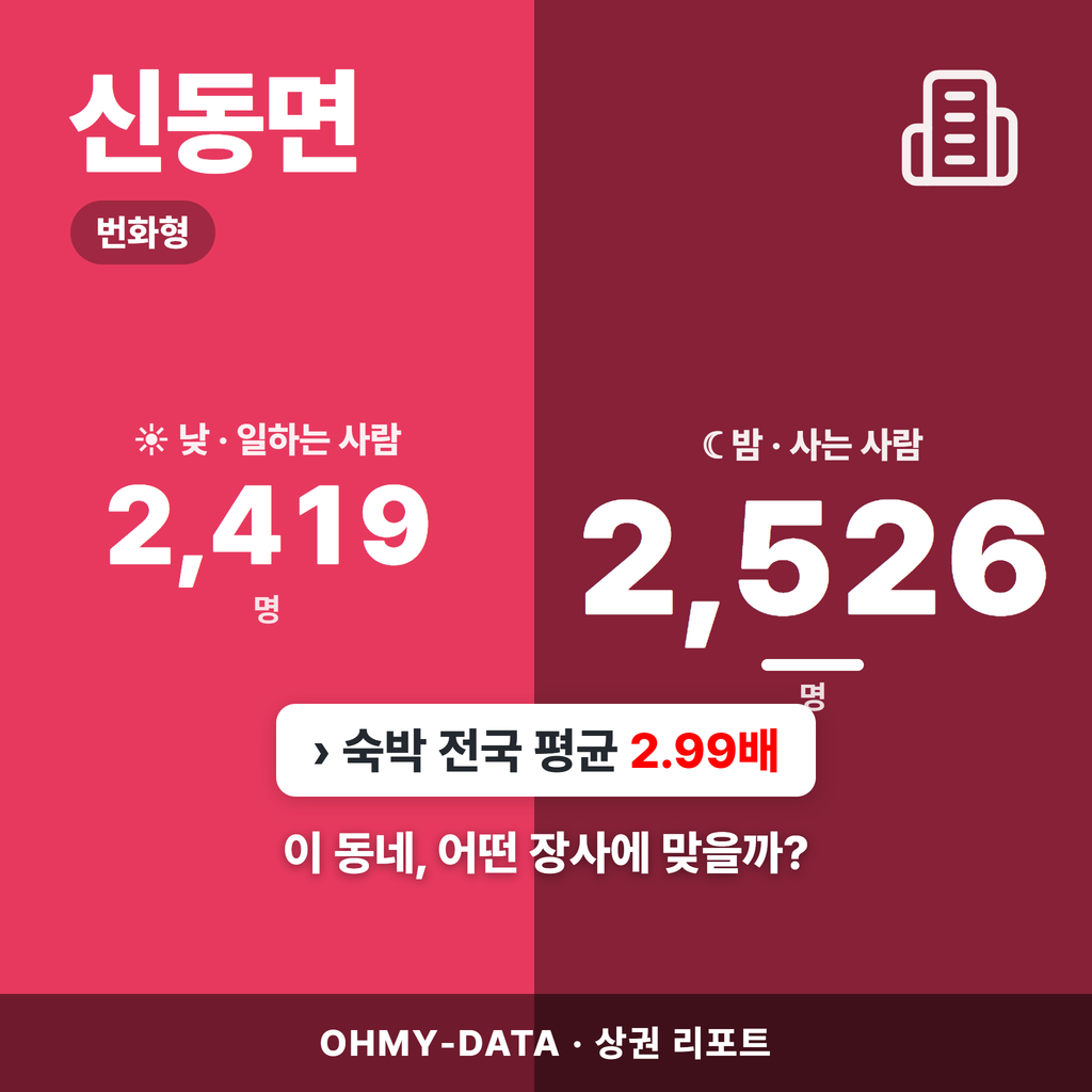 신동면 신동면_표지.png