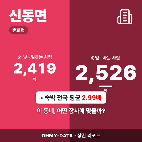 신동면 신동면_표지.png