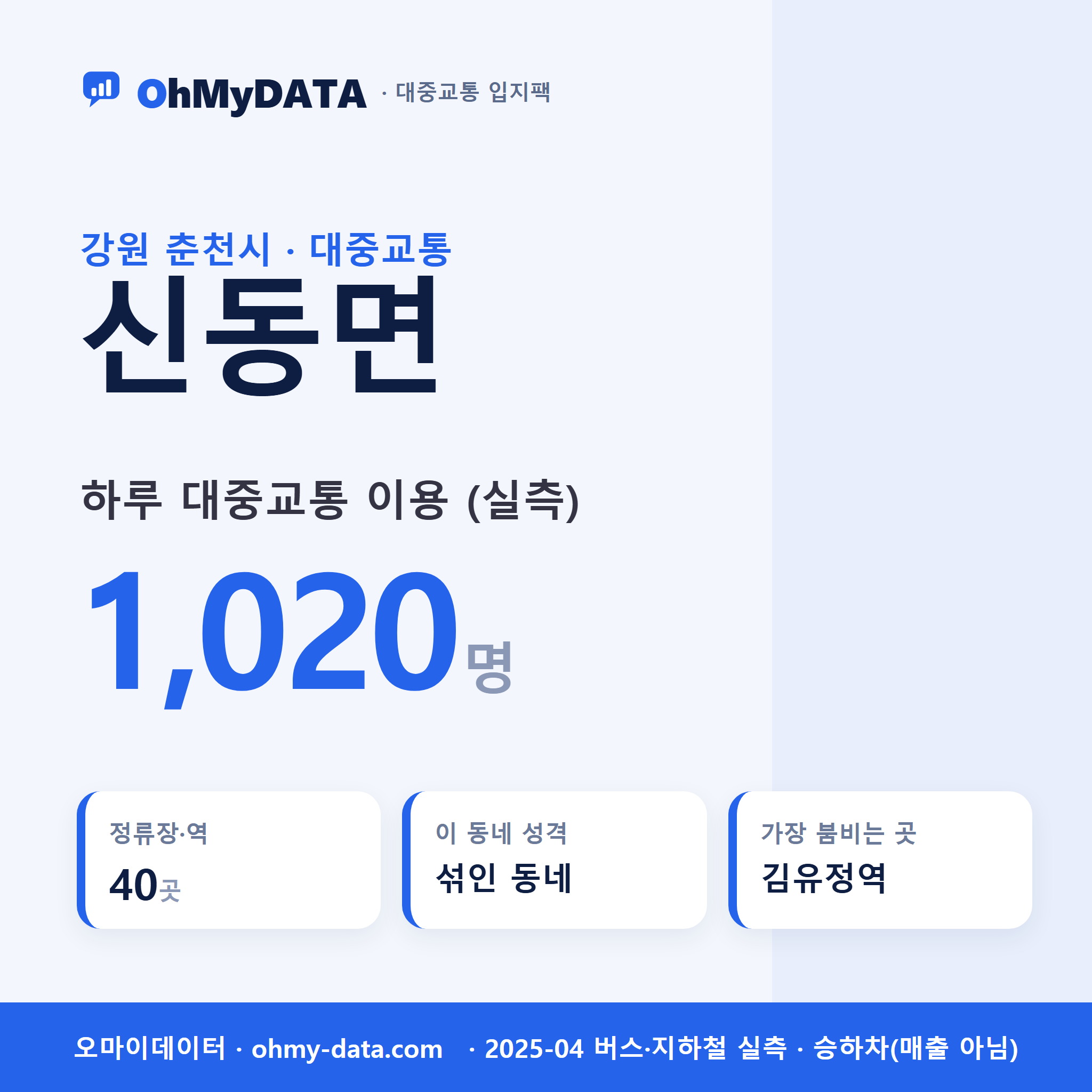 신동면 대중교통 입지팩 표지