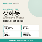 상하동 상하동_표지.png