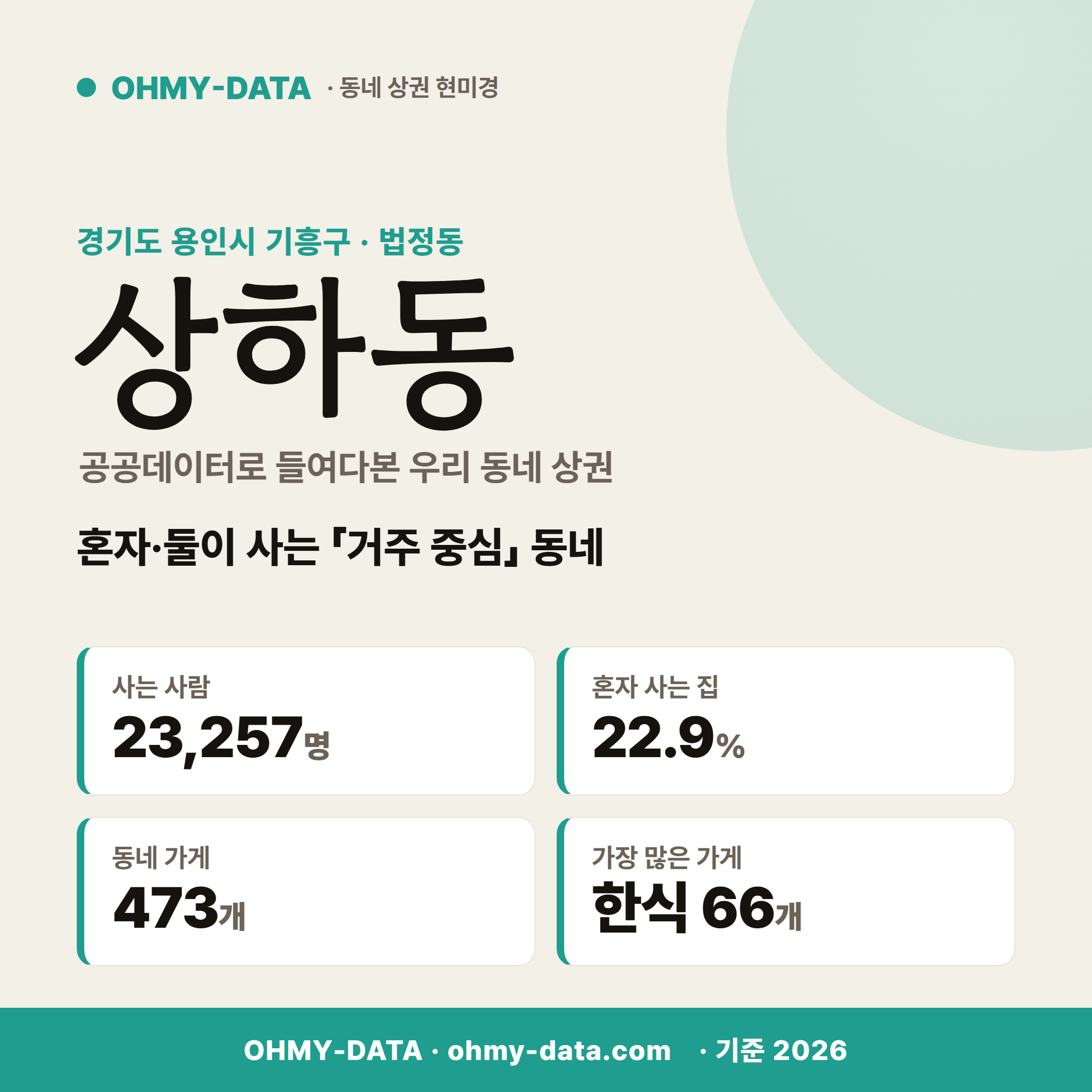 상하동 상하동_표지.png