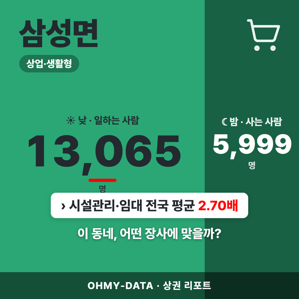 삼성면 삼성면_표지.png
