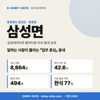 삼성면 삼성면_표지.png