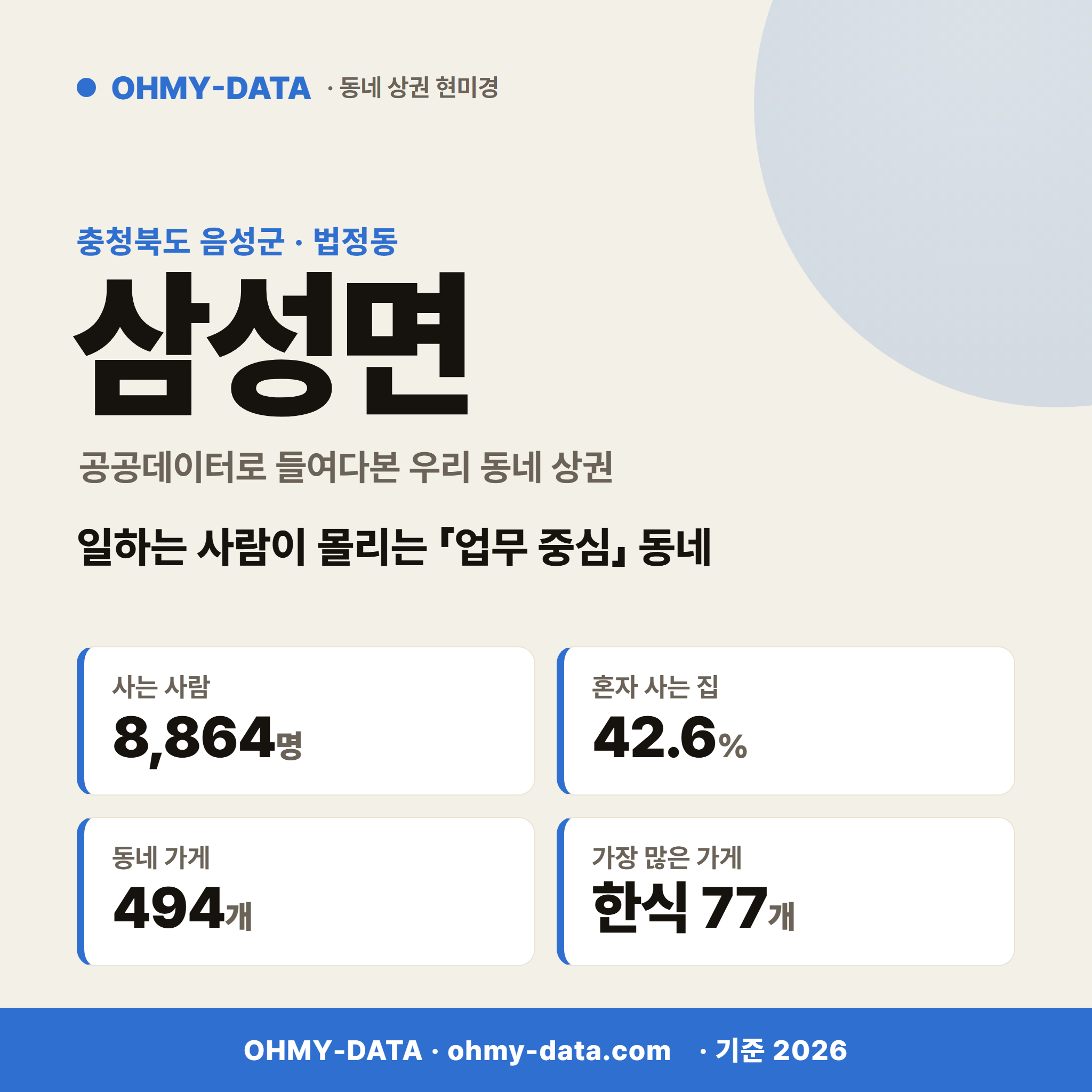삼성면 삼성면_표지.png