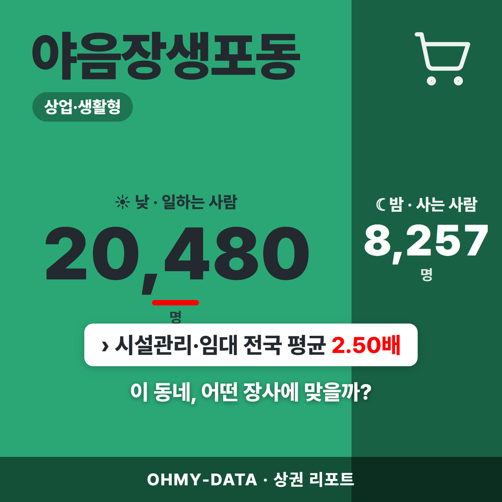 야음장생포동 야음장생포동_표지.png