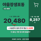 야음장생포동 야음장생포동_표지.png