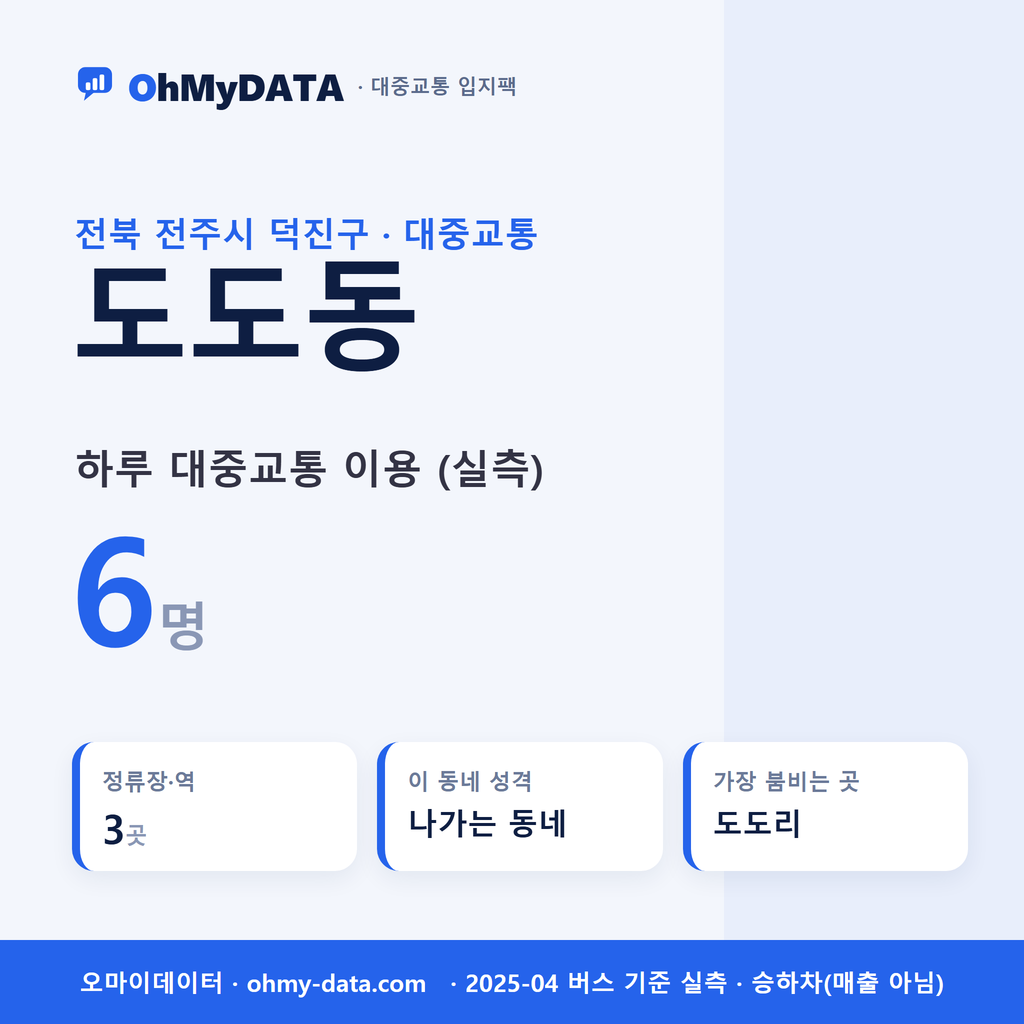 도도동 대중교통 입지팩 표지
