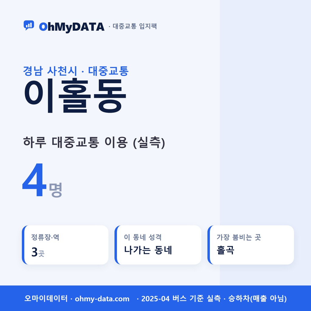 이홀동 대중교통 입지팩 표지