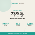 작전동 작전동_표지.png