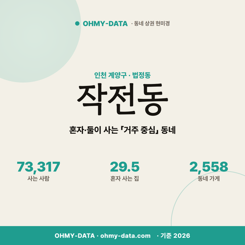 작전동 작전동_표지.png