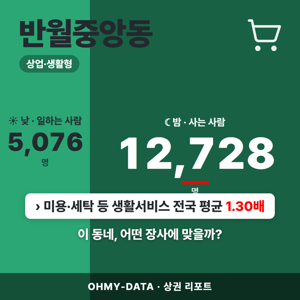 반월중앙동 반월중앙동_표지.png