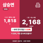 삼승면 삼승면_표지.png