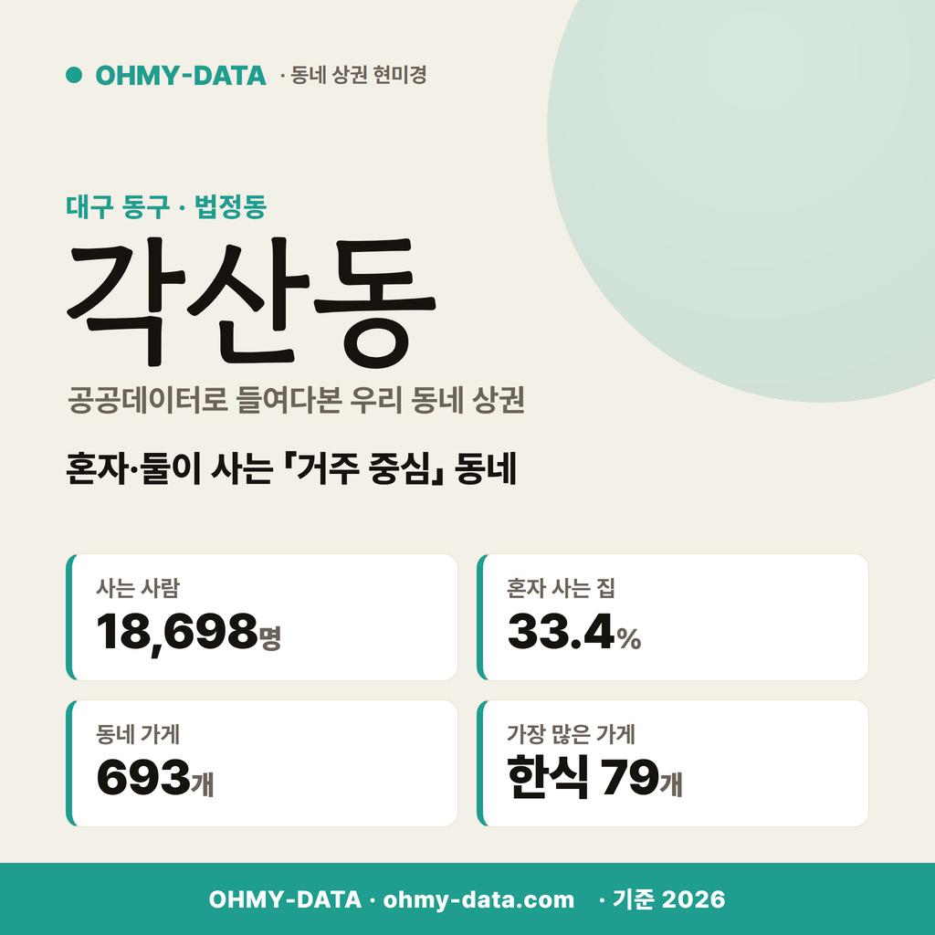 각산동 각산동_표지.png