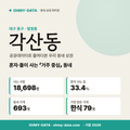 각산동 각산동_표지.png