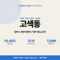 고색동 고색동_표지.png