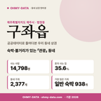 구좌읍 구좌읍_표지.png