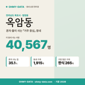 옥암동 옥암동_표지.png
