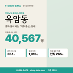 옥암동 옥암동_표지.png