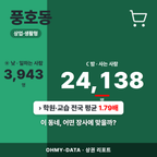 풍호동 풍호동_표지.png
