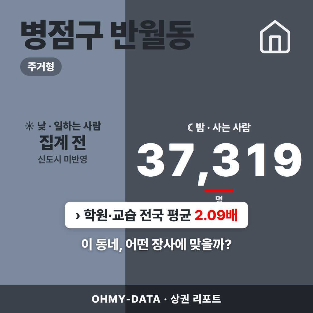 병점구 반월동 병점구 반월동_표지.png