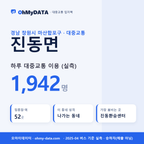진동면 대중교통 입지팩 표지