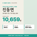 진동면 진동면_표지.png