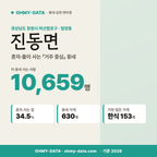 진동면 진동면_표지.png