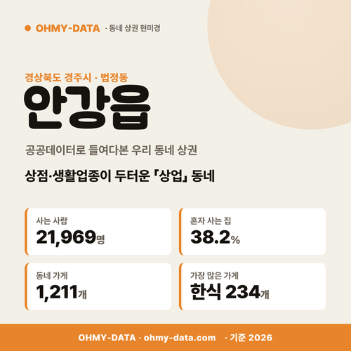안강읍 안강읍_표지.png