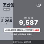 초산동 초산동_표지.png