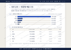 수성2.3가동 수성2.3가동_맛보기1.png