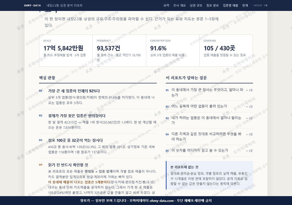 내당2.3동 내당2.3동_맛보기3.png