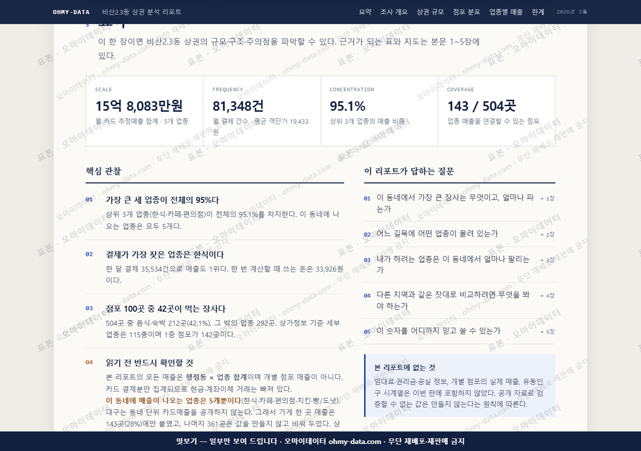 비산2.3동 비산2.3동_맛보기3.png