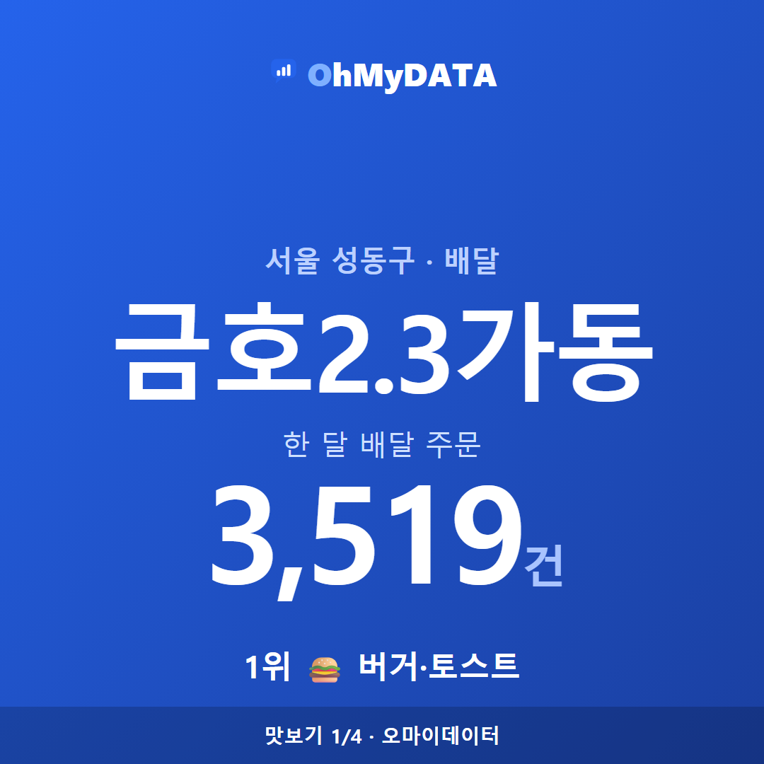 금호2.3가동 맛보기 1/4