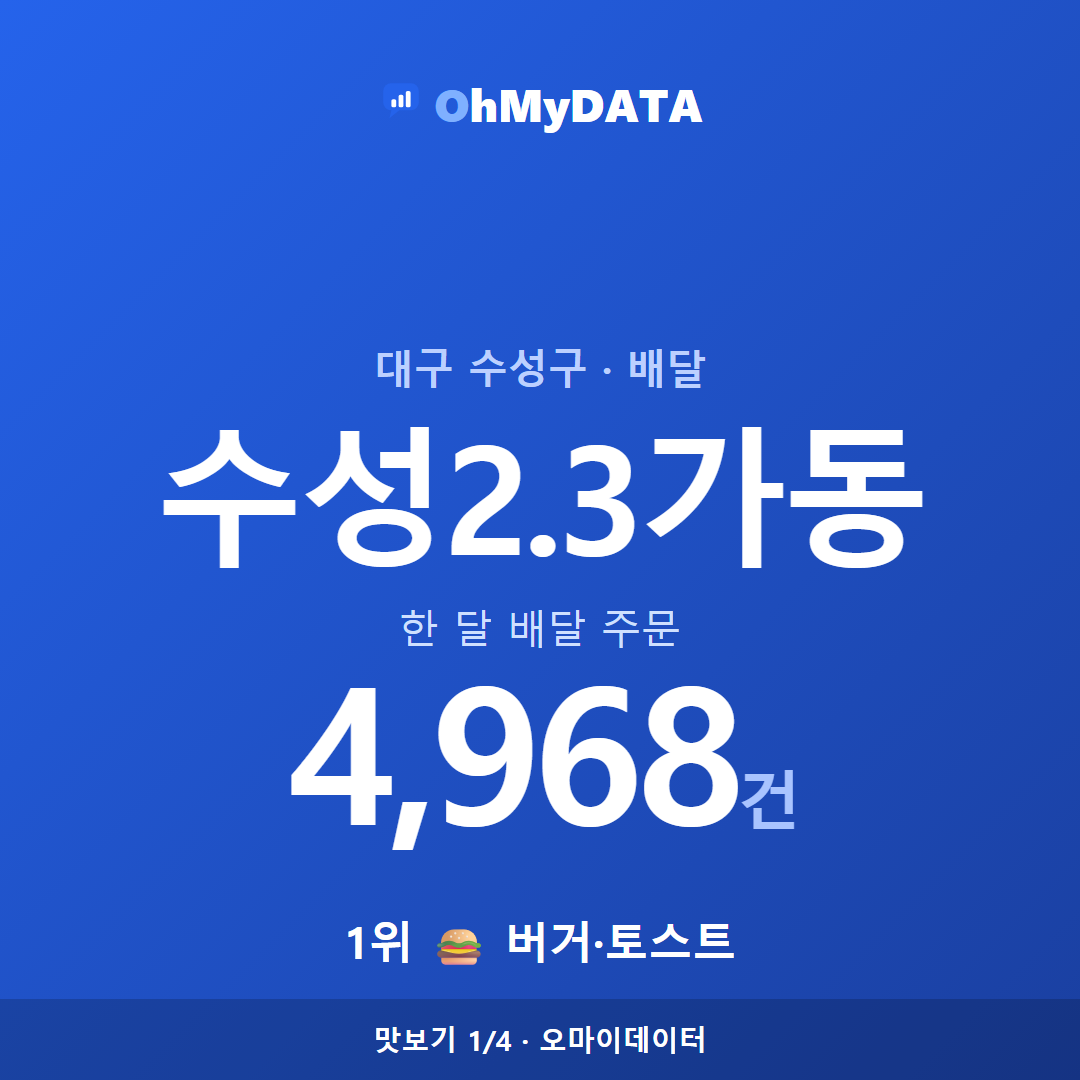 수성2.3가동 맛보기 1/4
