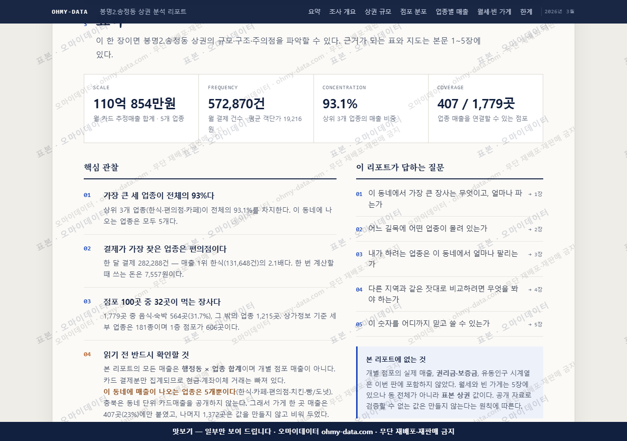 봉명2.송정동 봉명2.송정동_맛보기3.png
