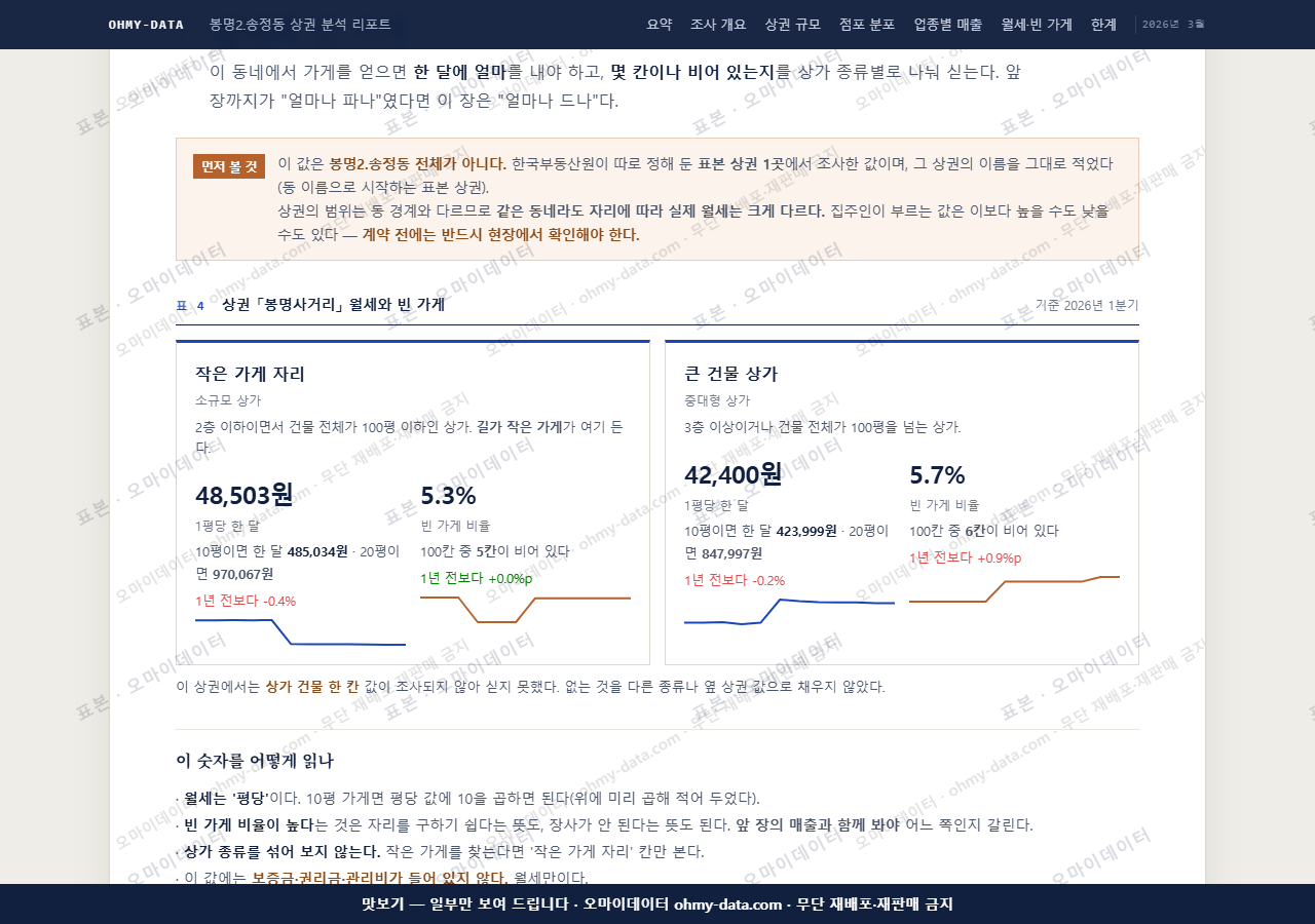 봉명2.송정동 봉명2.송정동_맛보기4.png