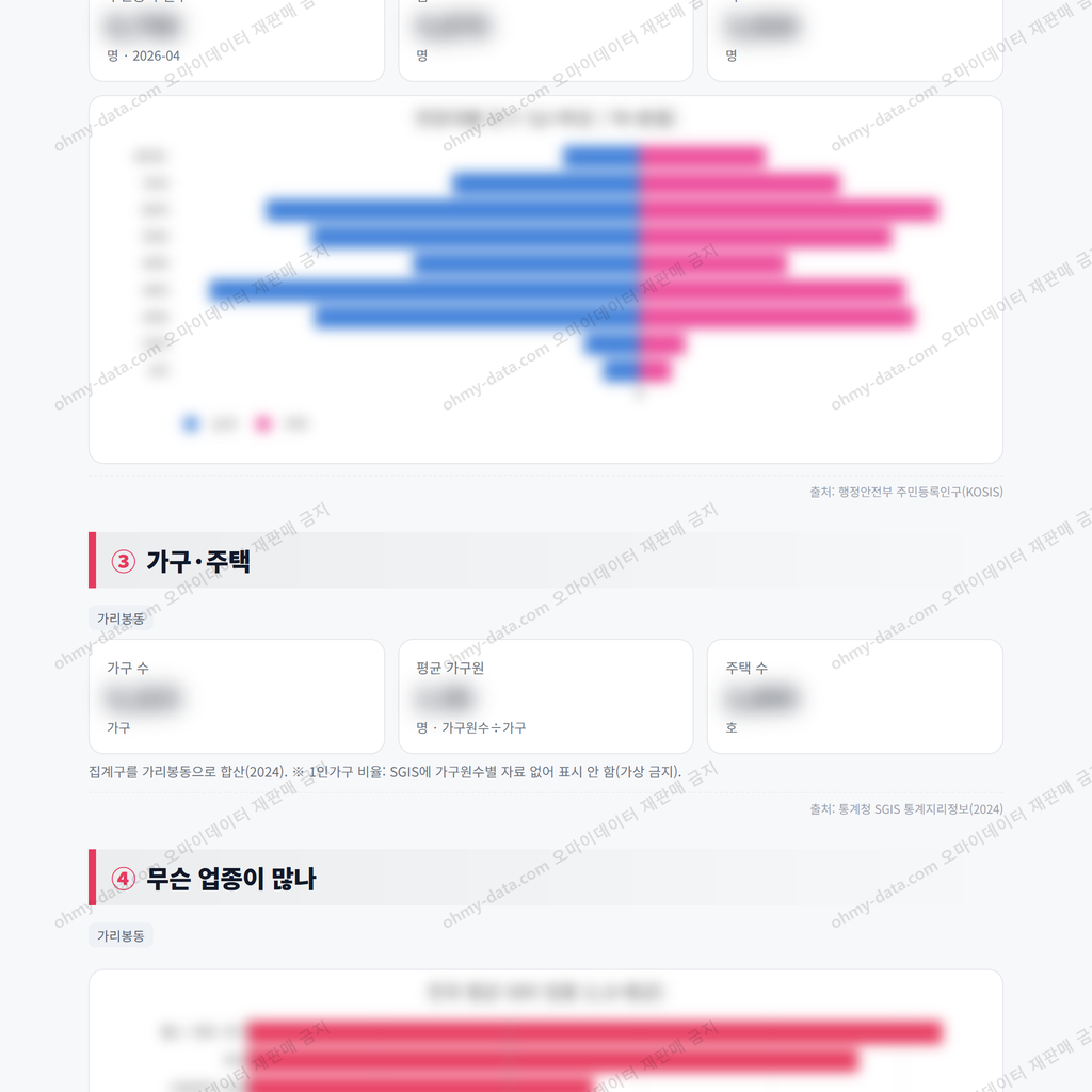 가리봉동 가리봉동_맛보기_2.png