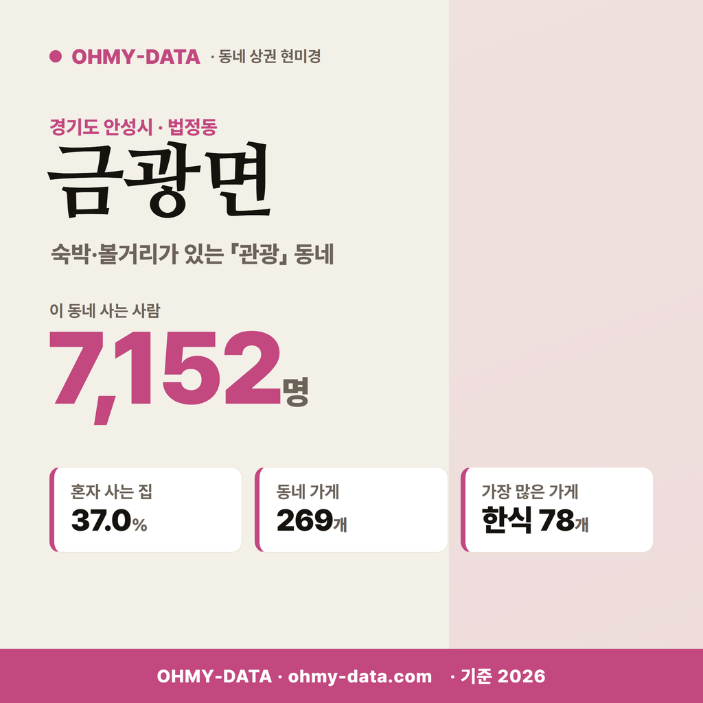 금광면 금광면_표지.png