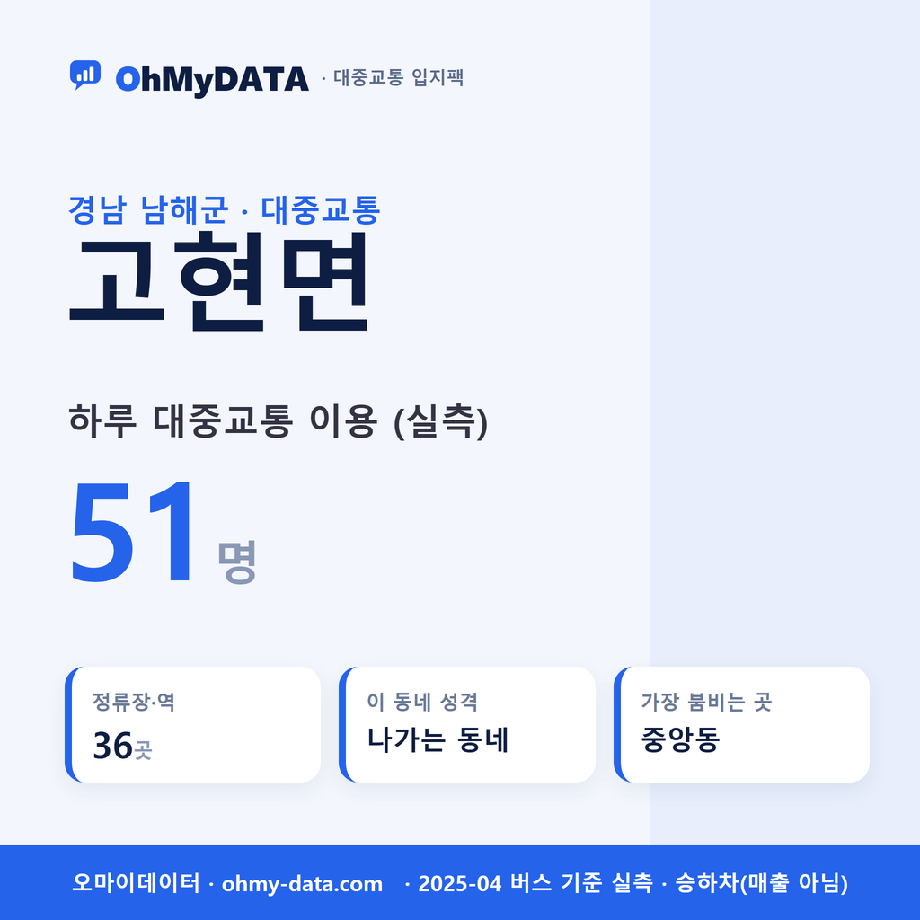 고현면 대중교통 입지팩 표지