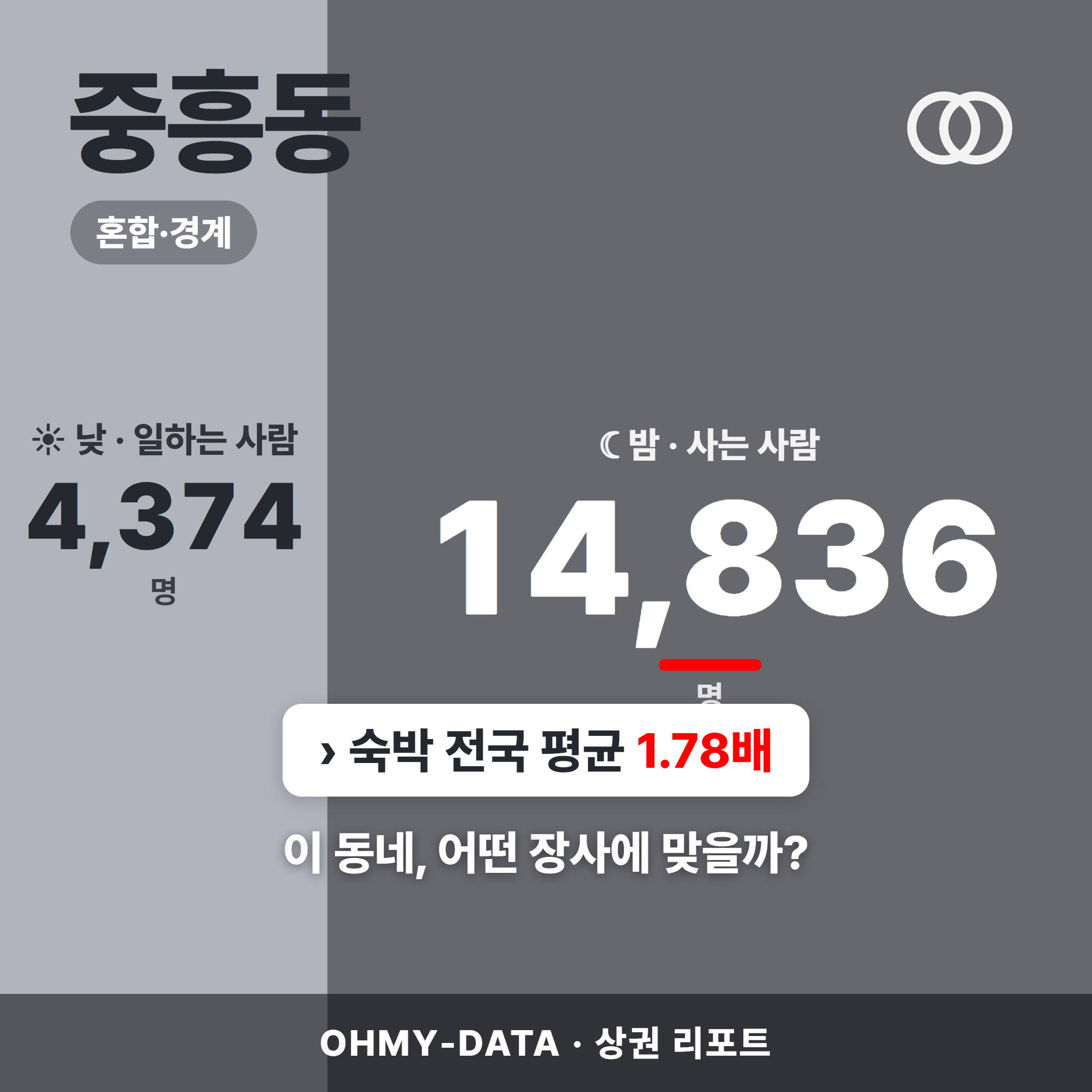 중흥동 중흥동_표지.png