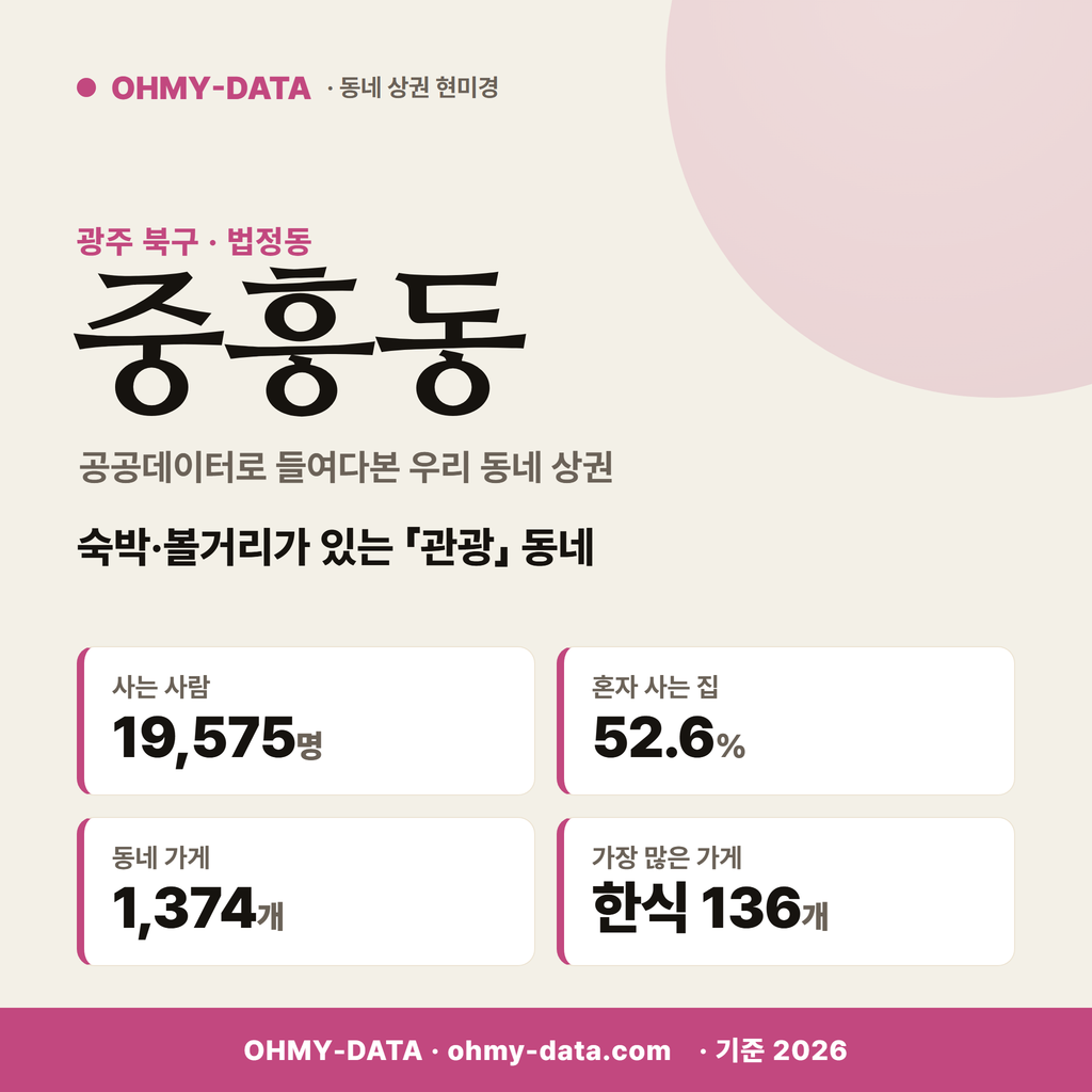 중흥동 중흥동_표지.png